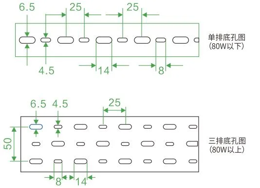 80X80mm, PVC Insulated Distribution Trough Wire Duct