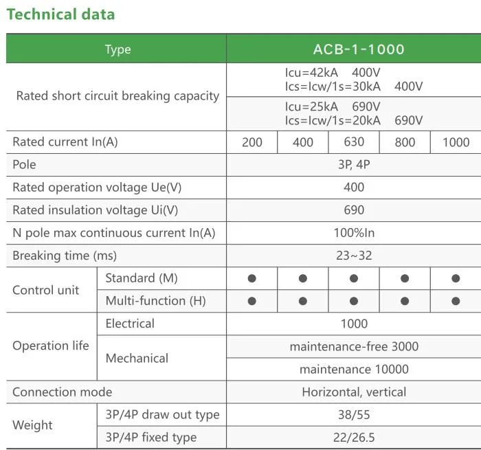 1000A Intelligent Circuit Breakers Universal Acb Air Circuit Breaker