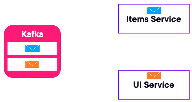 请为此图像设置 alt 值...