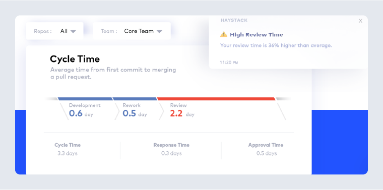 请为此图像设置 alt 值...
