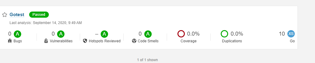 SonarQube 报告