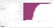 Tableau 添加图像 3.png