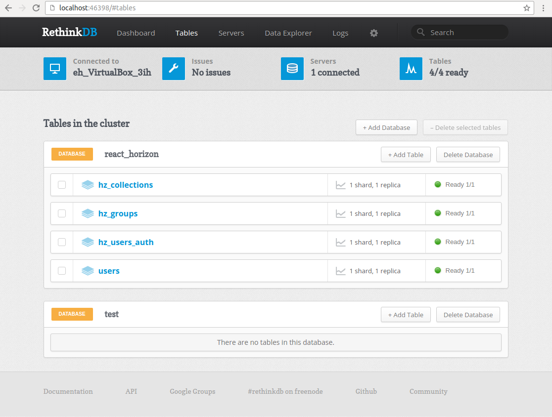 RethinkDB 仪表板
