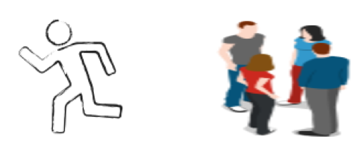 Scrum 会议描述
