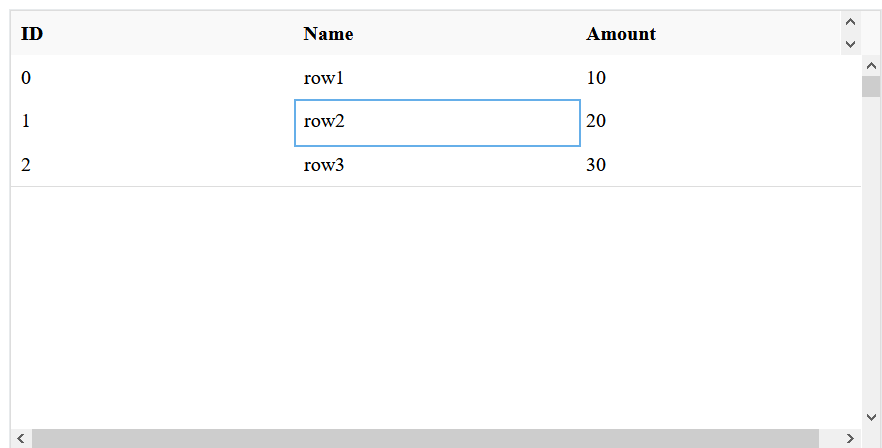 React 数据网格