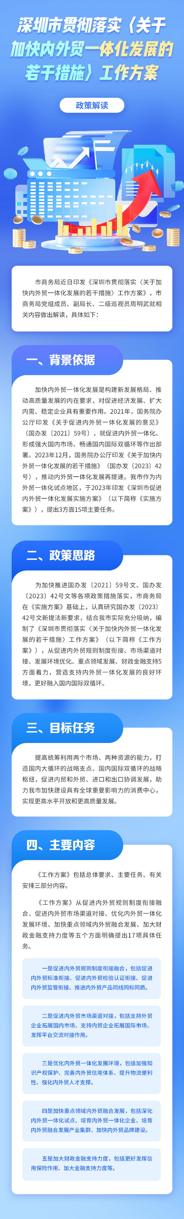 《深圳市貫徹落實〈關於加快內外貿一體化發展的若干措施〉工作方案》