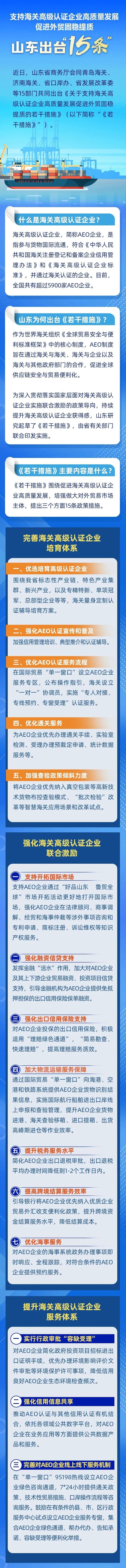 關於支持海關高級認證企業高質量發展促進外貿固穩提質的若干措施