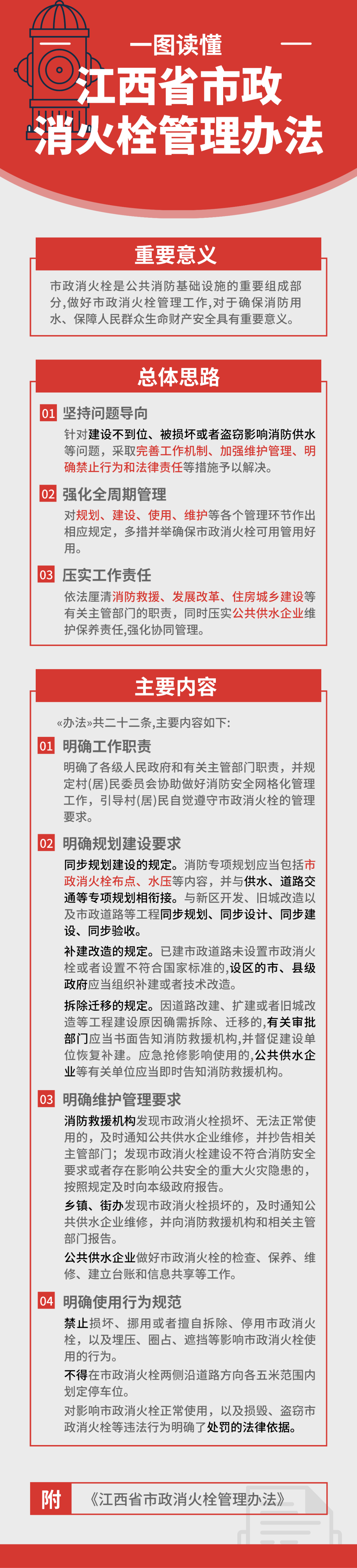 再提“智能消防栓”，《江西省市政消火栓管理办法》出台