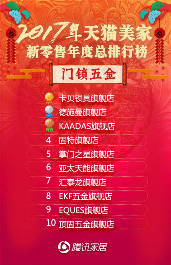 门锁五金.jpg