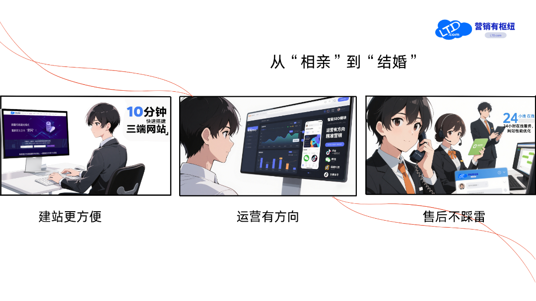 520企划配图5.png