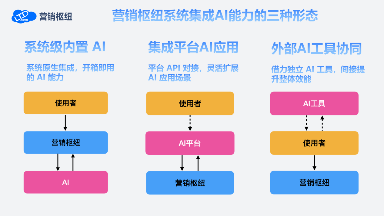 配图2.png